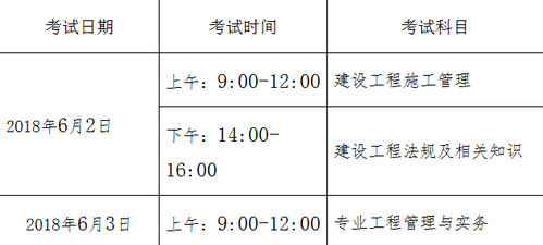 山東二建考試時間