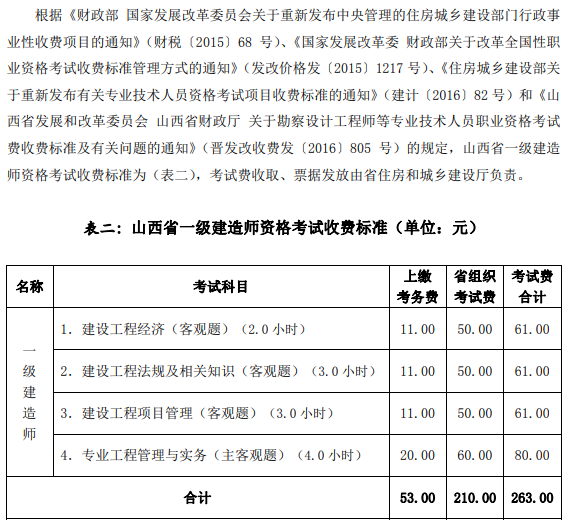 山西2018年一級建造師報名繳費時間及金額.png