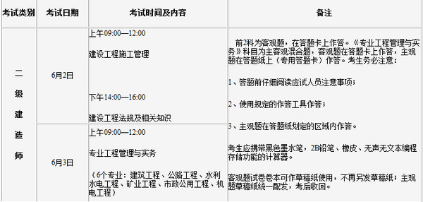 吉林二建考試時間及考試科目