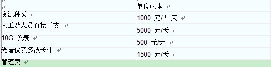 2011年一級建造師通信真題案例4-3.jpg