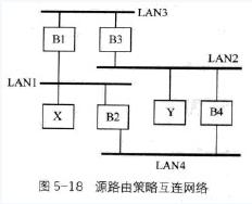 互聯(lián)網(wǎng)知識點1.jpg