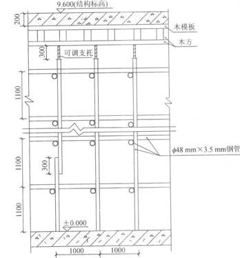 2011年一建建筑真題案例一圖.jpg