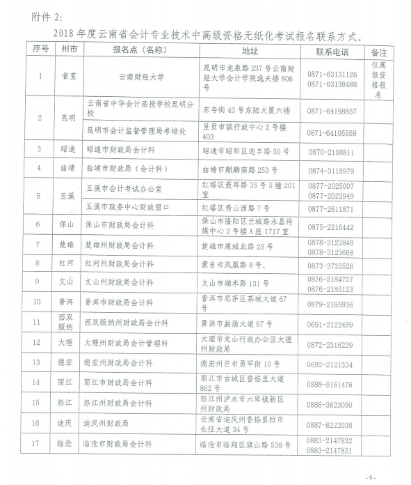 2018年度云南省會計專業(yè)技術(shù)中高級資格無紙化考試報名聯(lián)系方式