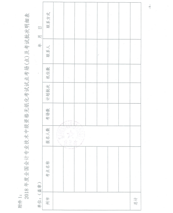 2018年度全國會計專業(yè)技術(shù)中級資格無紙化考試考場(點)及考試批次明細表