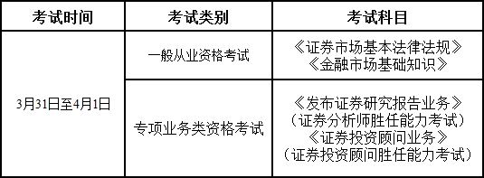 2018年3月考試科目