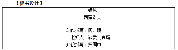 2018上半年初中語文教師資格證面試真題及答案：《蠟燭》板書設計