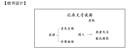 &#65279;2018上半年初中語文教師資格證面試真題及答案：《記承天寺夜游》板書設(shè)計(jì)