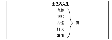 2018上半年高中語文教師資格面試真題及答案：《金岳霖先生》板書設(shè)計