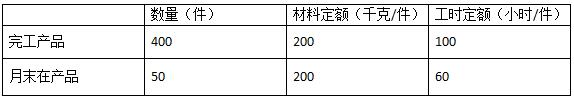 2018年初級(jí)會(huì)計(jì)職稱考試《初級(jí)會(huì)計(jì)實(shí)務(wù)》真題不定向選擇題