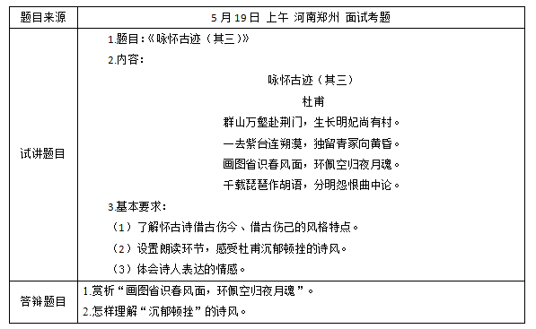 2018上半年高中語(yǔ)文教師資格面試真題及答案：詠懷古跡(其三)考題回顧