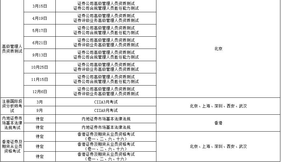 2018考試計(jì)劃