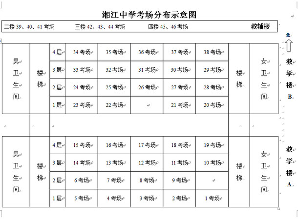 2018年鶴壁二建知識點：湘江中學考場平面示意圖