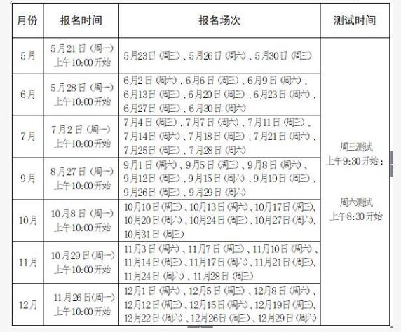 2018湖南普通話水平測試開放報(bào)名時(shí)間