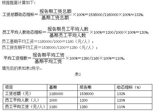 人力資源管理師四級考試專業(yè)技能試題（1）