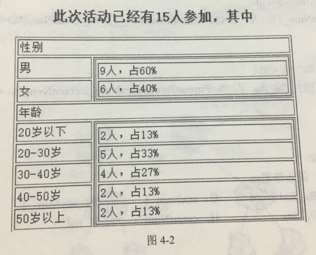 2018上半年網(wǎng)絡(luò)管理員考試下午真題