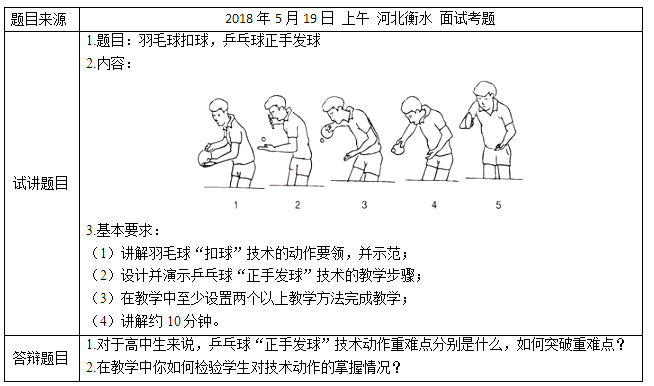 2018上半年高中體育教師資格證面試真題（第一批）考題回顧4