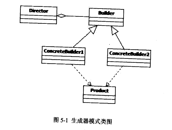 2018上半年軟件設(shè)計(jì)師下午真題