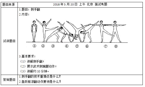 2018上半年小學(xué)體育教師資格證面試真題（第三批）考題回顧1