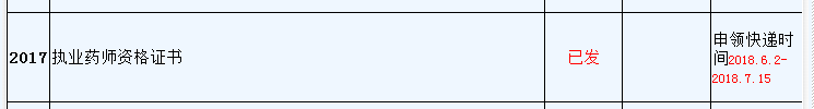 2017年浙江執(zhí)業(yè)藥師證書領(lǐng)取時(shí)間.png