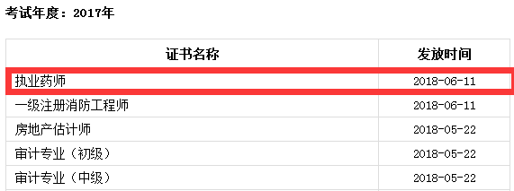 成都市2017年執(zhí)業(yè)藥師證書領(lǐng)取時間.png