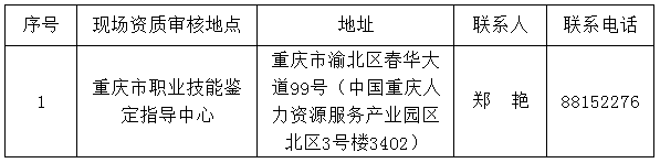 2018年5月重慶人力資源管理師考后現(xiàn)場審核安排通知