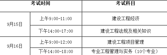 2018安徽一建考試時間