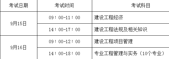 2018年山東一建考試時(shí)間