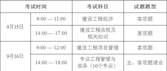 2018年廣東一建考試時間