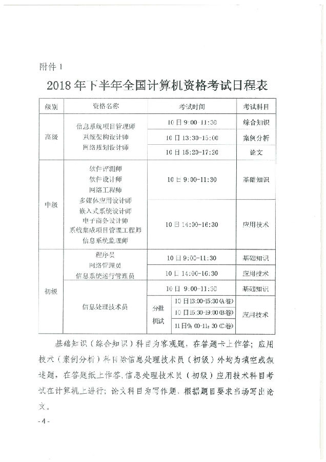 2018年下半年全國計算機(jī)資格考試日程表