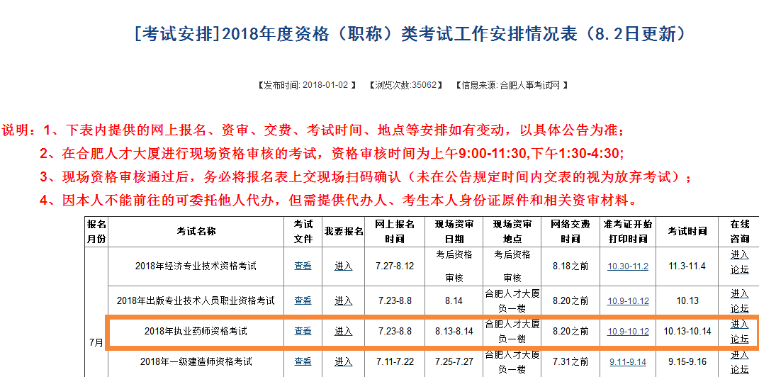 2018年合肥執(zhí)業(yè)藥師考前資格審核時(shí)間、地點(diǎn).png