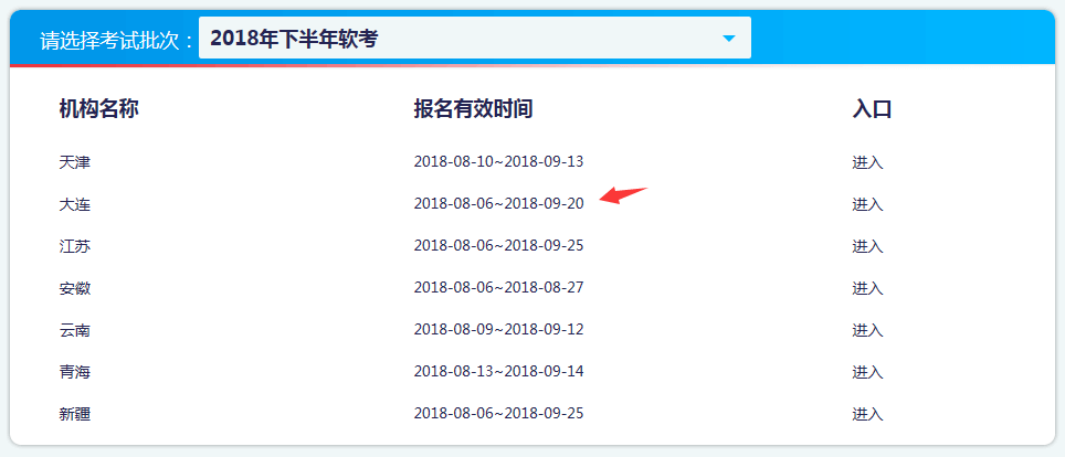 2018下半年大連軟考報名時間