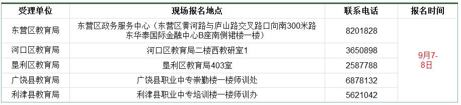 2018下半年山東東營(yíng)市普通話考試報(bào)名時(shí)間