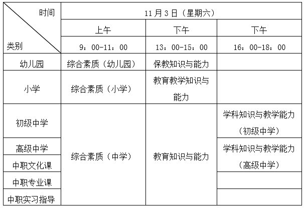 2018年下半年天津市教師資格證考試時間安排