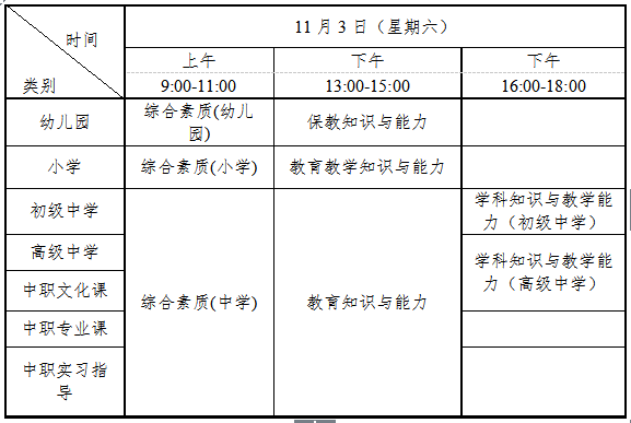 長(zhǎng)沙市2018年下半年教師資格證考試時(shí)間安排