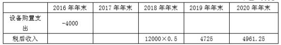 2016年注冊會計師《財務(wù)成本管理》真題及答案（完整版）8