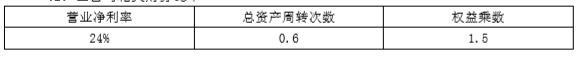 2016年注冊會計師《財務(wù)成本管理》真題及答案（完整版）2