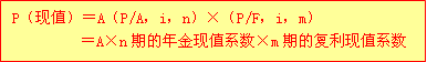 初級會計(jì)實(shí)務(wù)知識點(diǎn)精講+典型例題：遞延年金現(xiàn)值的計(jì)算1