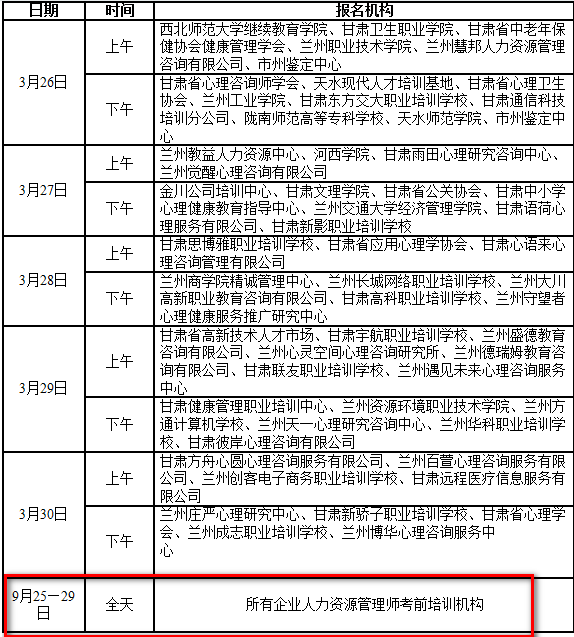 甘肅人力資源管理師報名時間