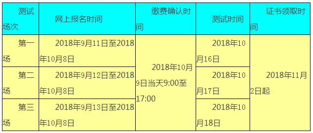 2018年10月昆明普通話(huà)水平測(cè)試時(shí)間安排