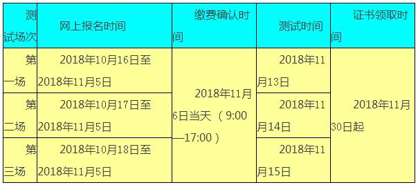 2018年11月昆明普通話水平測(cè)試時(shí)間安排