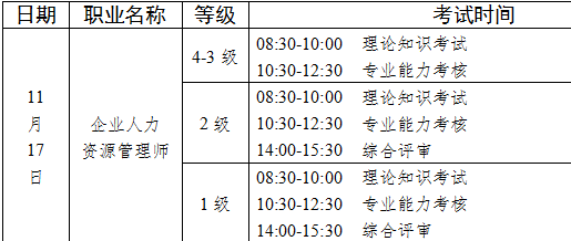 2018年11月安徽人力資源考試時間