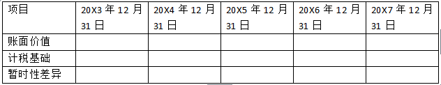 2018年注冊會計(jì)師《會計(jì)》考試真題及答案1