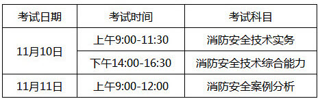 黑龍江2018年一級消防工程師考試時間