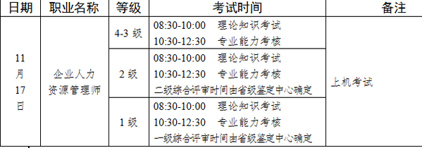 河南人力資源考試時(shí)間