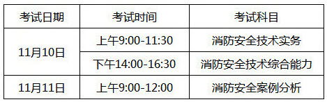 江西2018年一級消防工程師考試時間