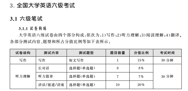 全國(guó)大學(xué)英語四六級(jí)考試大綱（3）