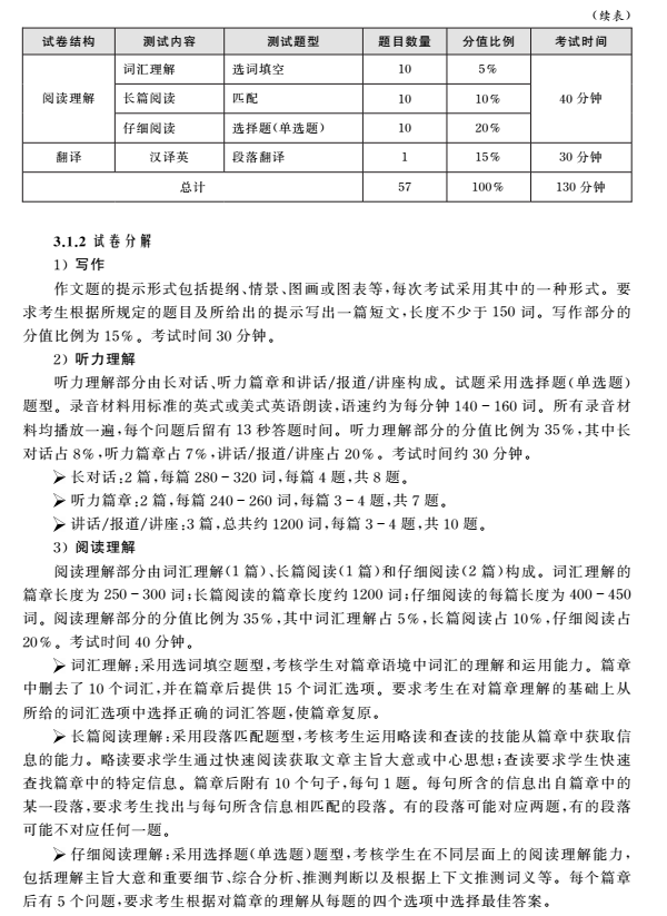 全國(guó)大學(xué)英語四六級(jí)考試大綱（3）