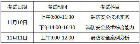 陜西2018年一級消防工程師考試時(shí)間