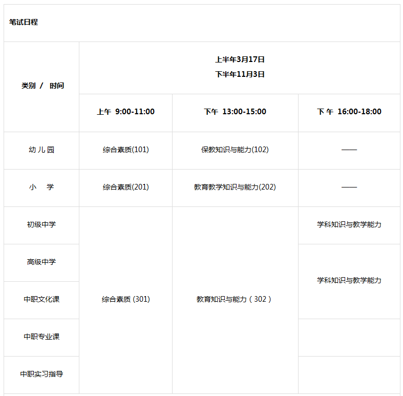 龍巖市2018下半年教師資格證考試時間|考試科目