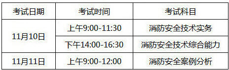 西藏2018年一級消防工程師考試時(shí)間